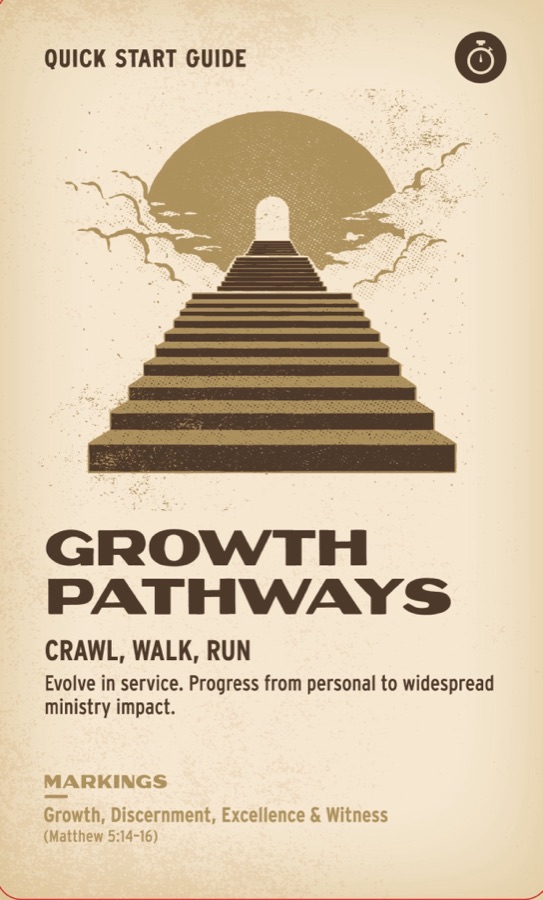 Printed front of Growth Pathways
