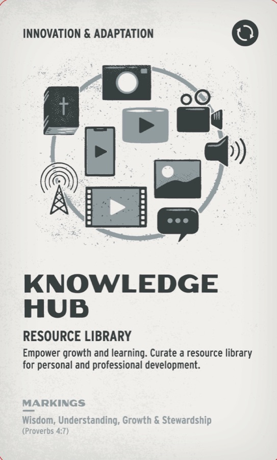 Printed front of Knowledge Hub