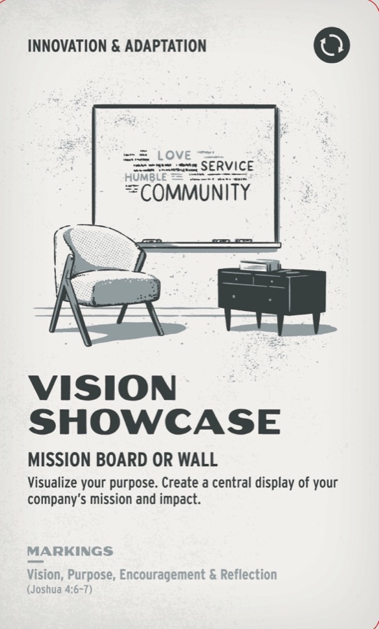 Printed front of Vision Showcase